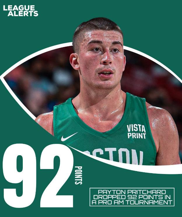 [NBA]卡莱尔获得执教生涯第1000场胜利